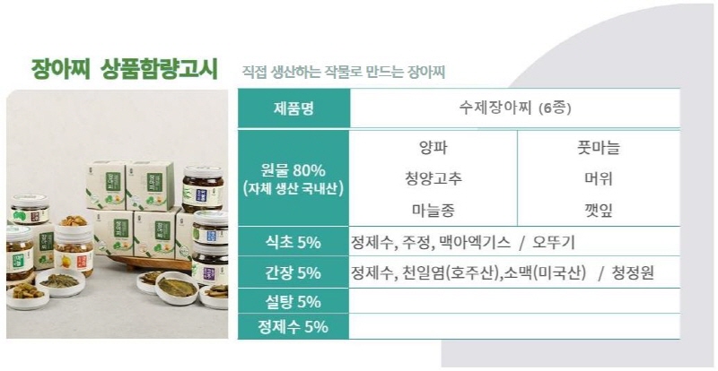 자연품은 캔 총각김치 400g