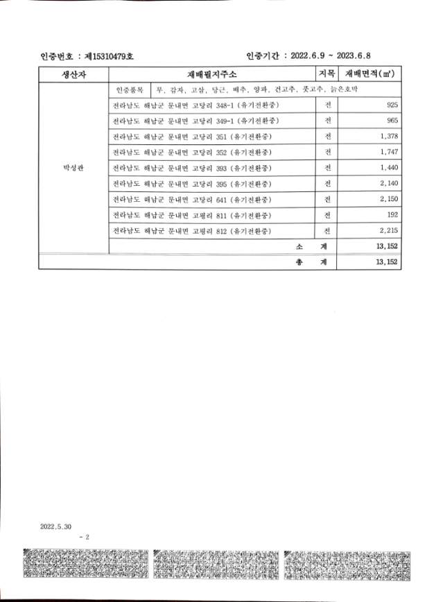 한우 치마살, 업진살 300g(2등급 각 150g)